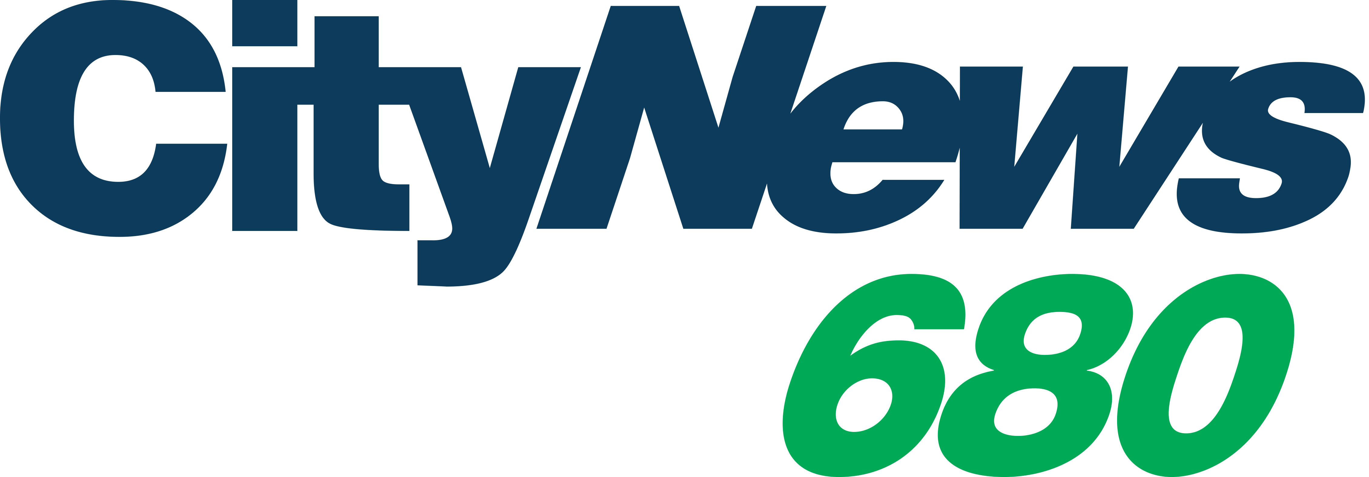 Channel logo for CityNews 680